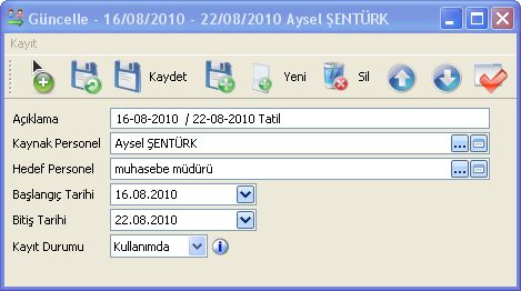 görev yönlendirmeleri örnek